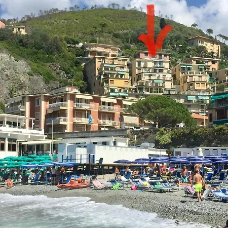 La Casa Di Letizia Levanto